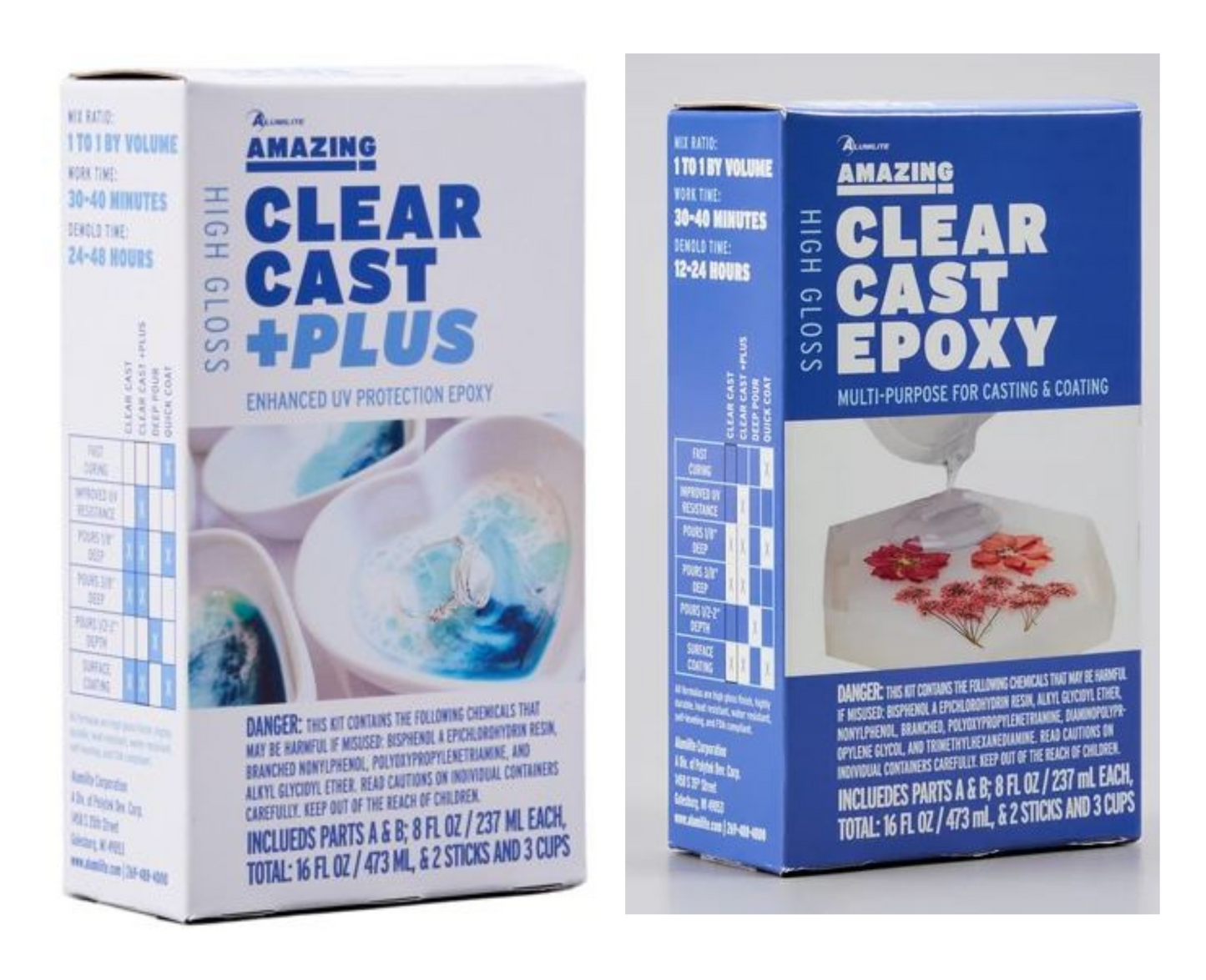 Alumite, Amazing Clear Epoxy Resin and Resin Plus UV, High Gloss, Casting Material, Decor Molds, Includes Parts A, B, 8 Fl oz, Multi-purpose