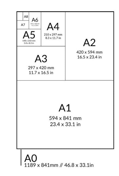 Calambour, Italian Design, Blue and White, Floral, Roses, Garland, TCR 71- A3 PLUS Rice Paper for Decoupage 32.9 x 48.3 cm 12.9 x 19 in Calambour